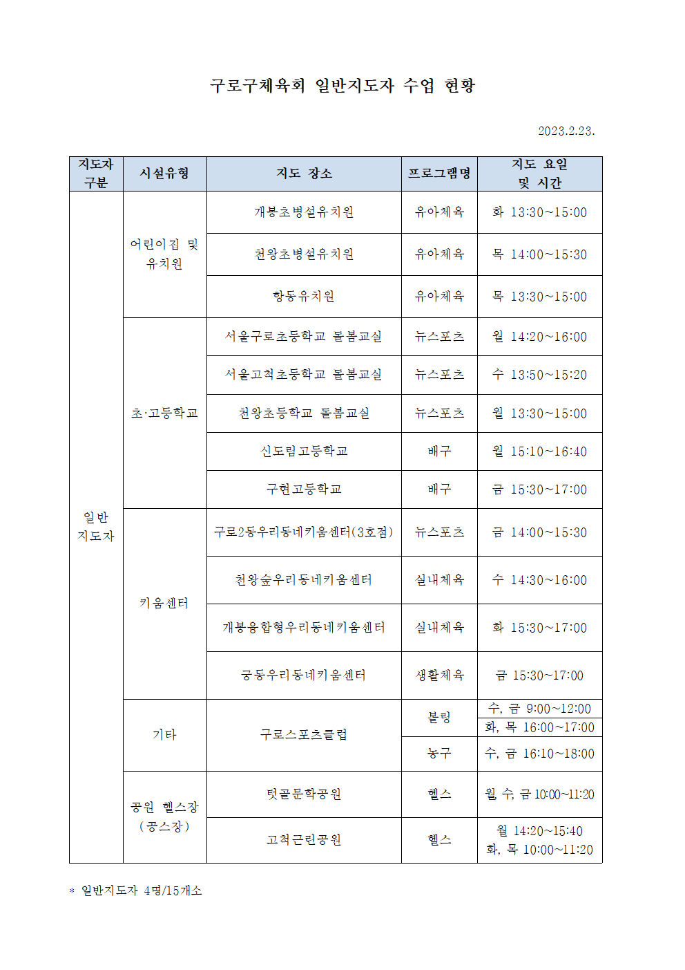 2023 일반지도자 수업현황(3월)001.png