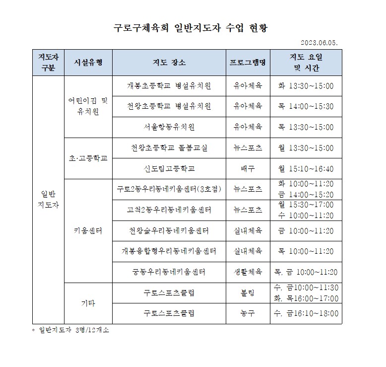 찾아가는 생활체육교실_일반지도자 시간표(6월).jpg