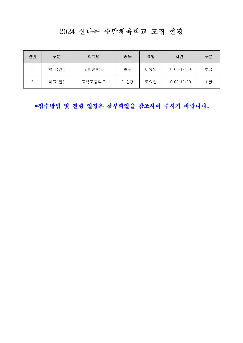 2024 신나는 주말체육학교 모집 현황001.jpg