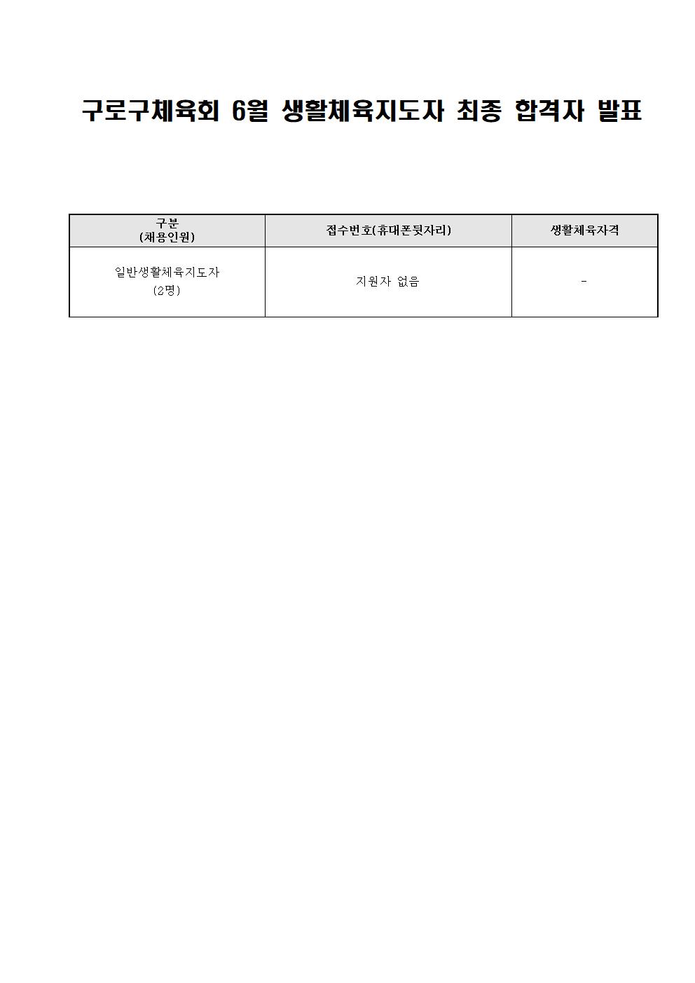 최종합격자발표(24년6월)001.jpg