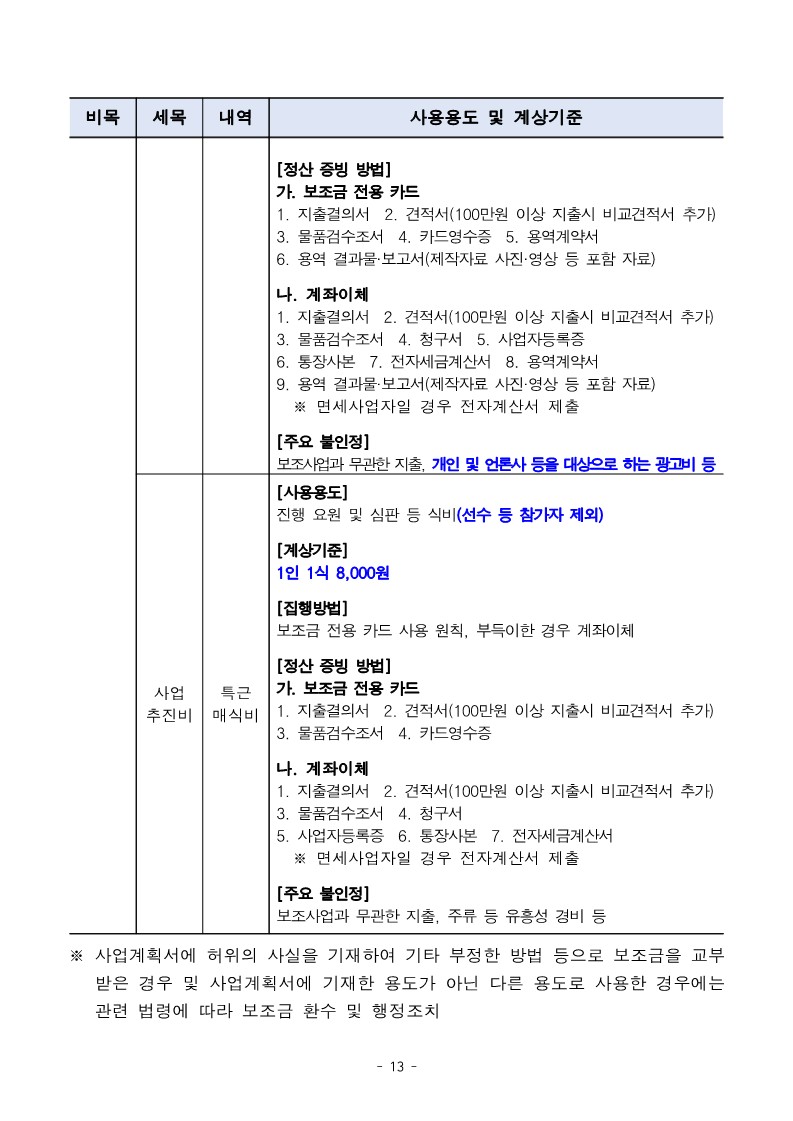 2024년 민간단체생활체육대회 지원 3차 지원 사업 공모 공고문_13.jpg