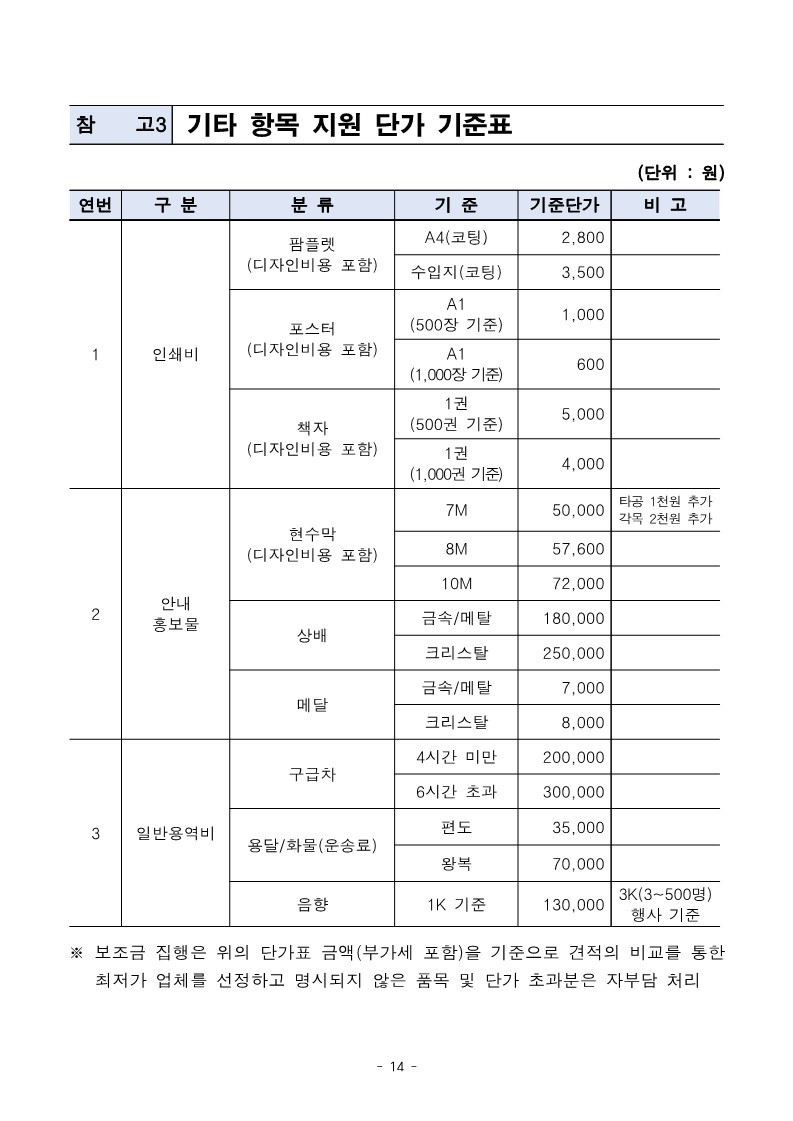 2024년 민간단체생활체육대회 지원 3차 지원 사업 공모 공고문_14.jpg