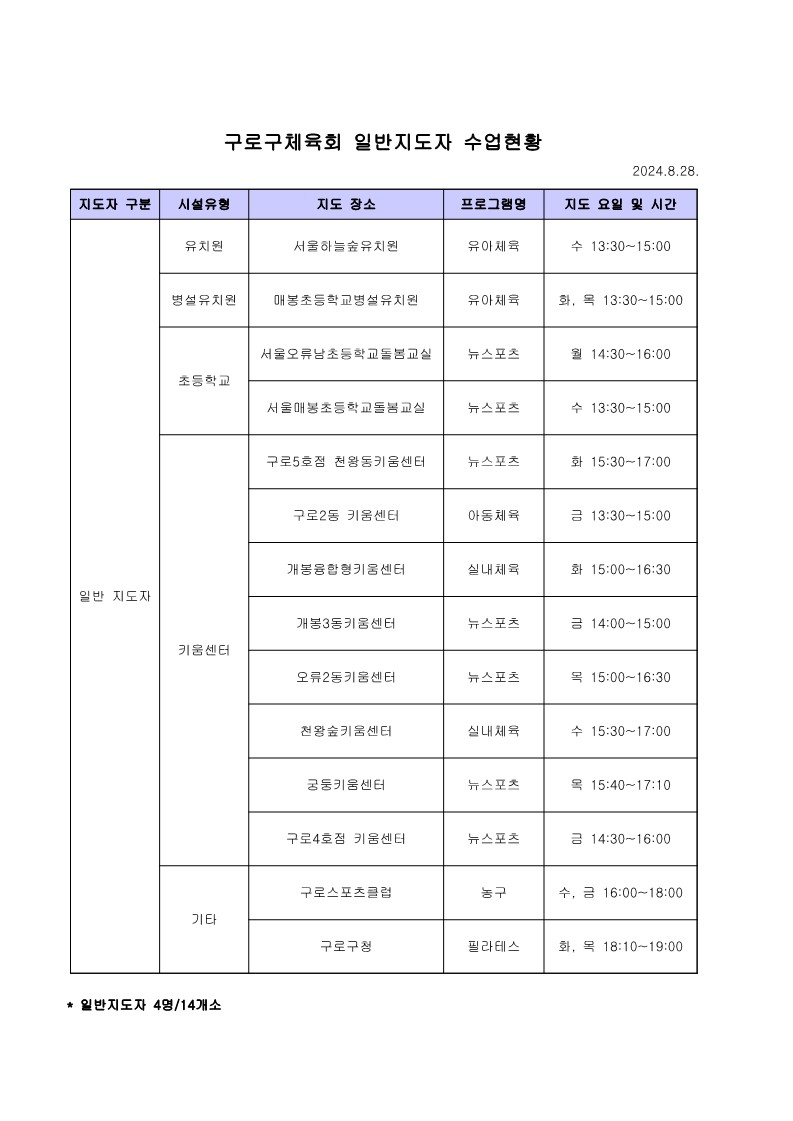 2024 지도자 수업현황(8)_1.jpg