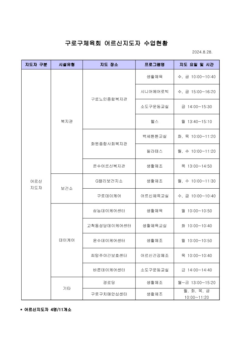 2024 지도자 수업현황(8)_2.jpg