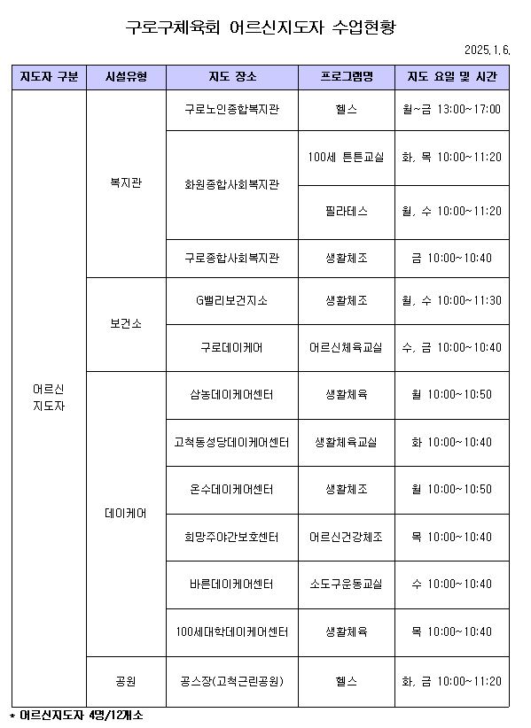 2025.1 어르신지도자.JPG
