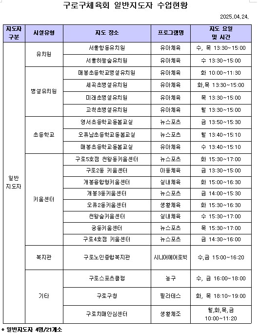 일반어르신 수업현황(4월).jpg