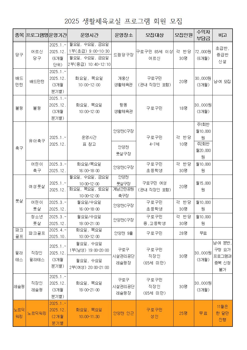 2025 생활체육교실 프로그램 회원 모집001.jpg