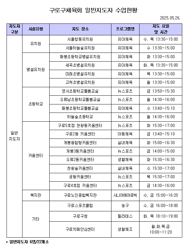 5월 일반지도자.png