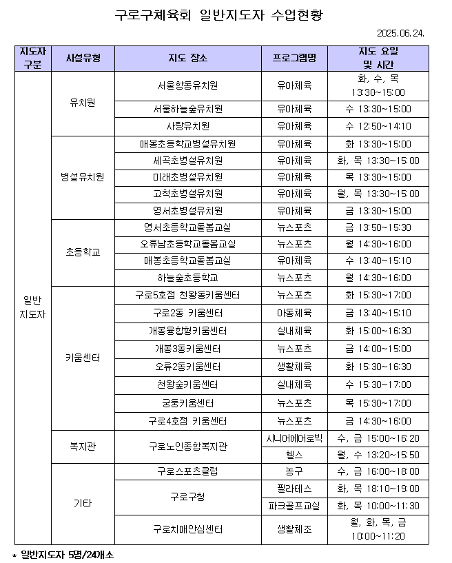 6월 일반지도자.png