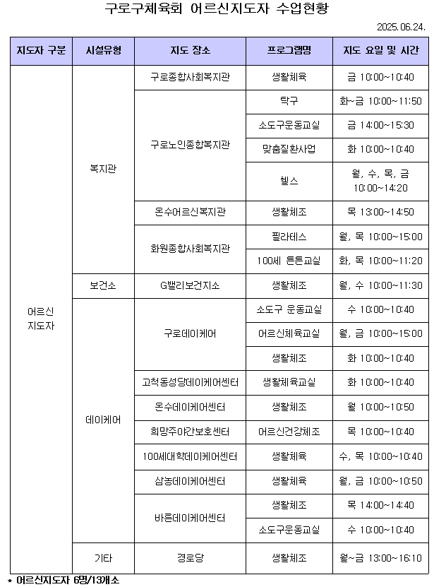 6월 어르신지도자.png